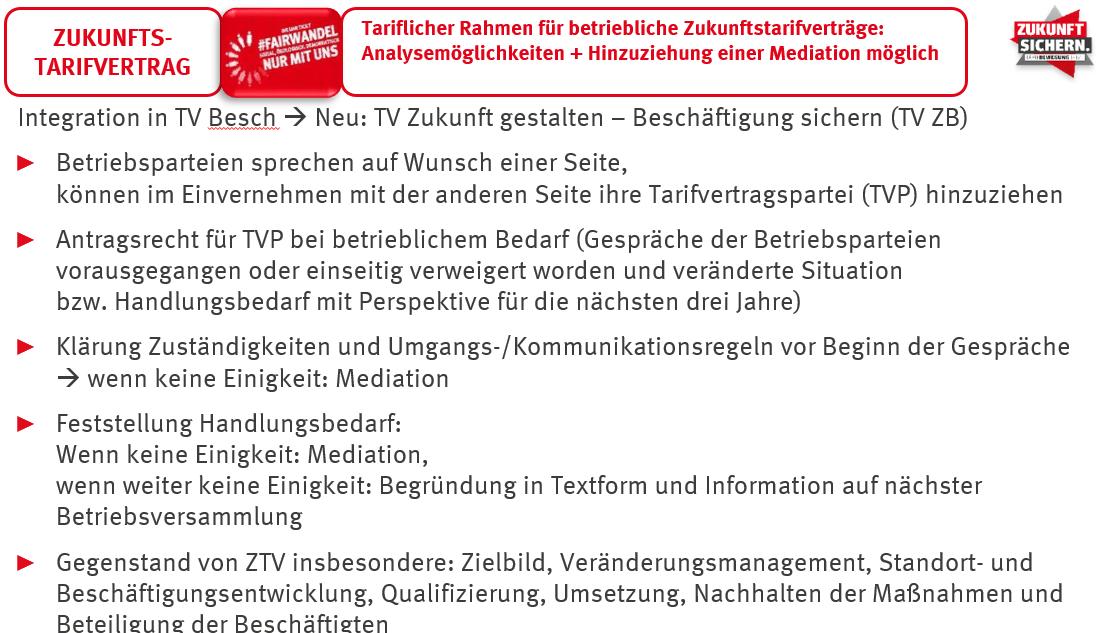 Tarifergebnis Küste Grafik Zukunftstarifvertrag