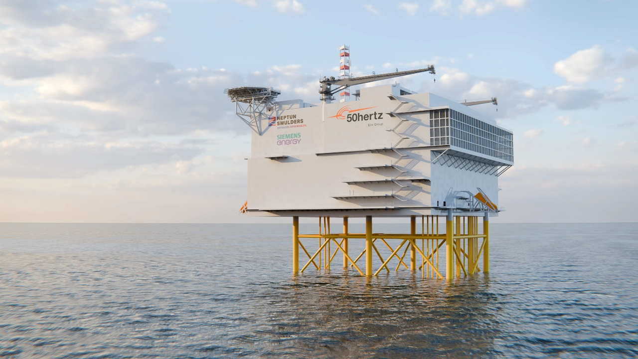Konverter Plattform