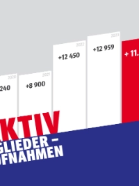 Neumitglieder | Stand 12/2024
