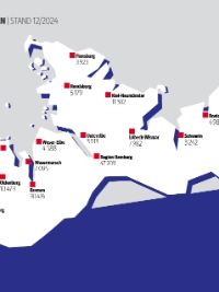 Mitglieder in den Geschäftsstellen | Stand 12/2024