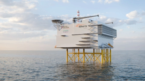 Konverter Plattform