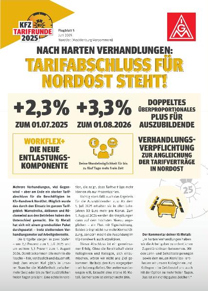 Tarifabschluss MV 2025