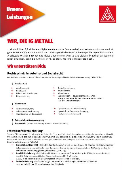 Leistungen 2025
