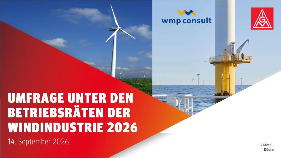 Windumfrage 2026