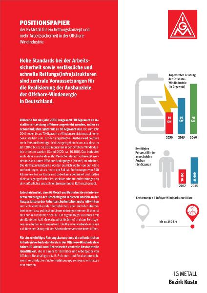 Positionspapier Arbeitssicherheit Offshore-Windindustrie