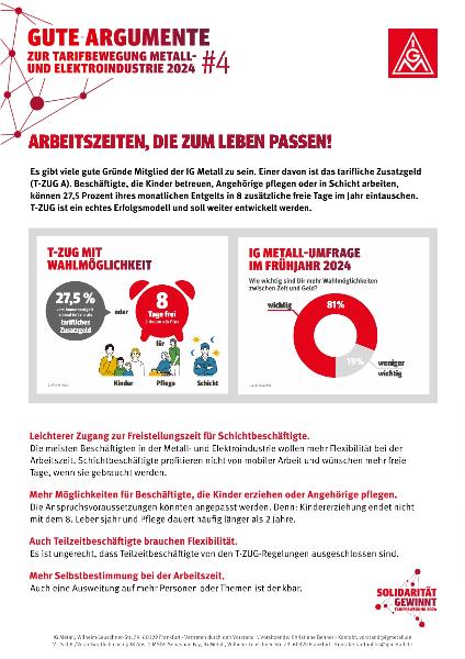 Gute Argumente Nr. 4