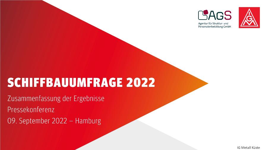 Schiffbauumfrage 2022: Zusammenfassung der Ergebnisse