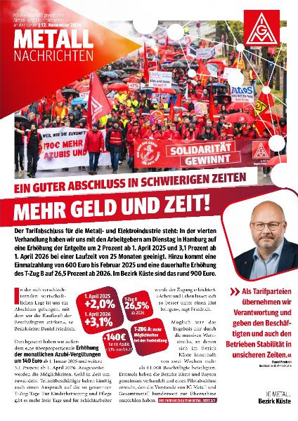 Metall Nachrichten #3 12.11.2024