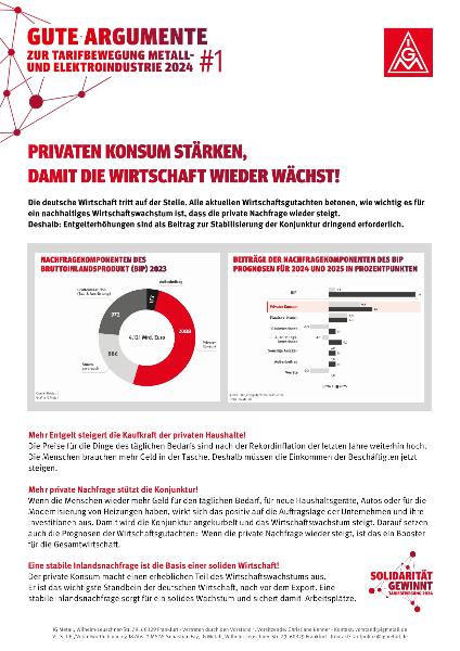 Gute Argumente Nr. 1