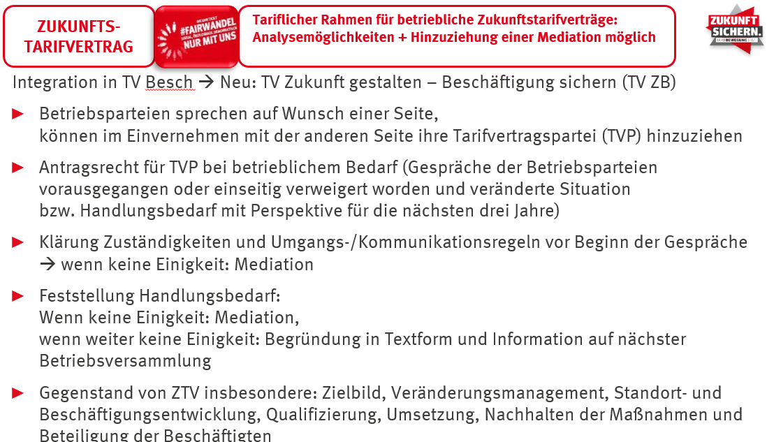 Tarifergebnis Küste Grafik Zukunftstarifvertrag