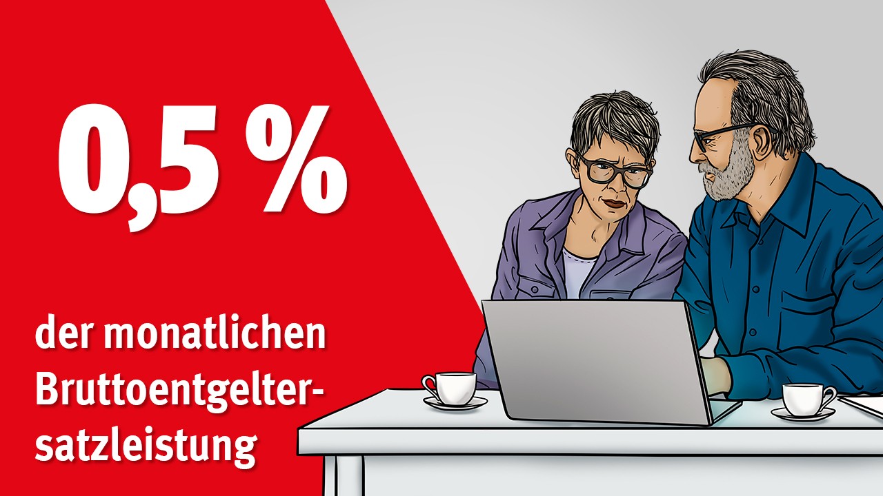 Illustration Mitgliedsbeitrag 0,5 Prozent vom Brutto - Rentnerinnen und Rentner, Umschüler, Erwerbslose mit Bezug von Arbeitslosengeld, Kranke mit Krankengeldbezug